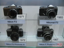 光影盛宴 探索攝影器材展的無限可能